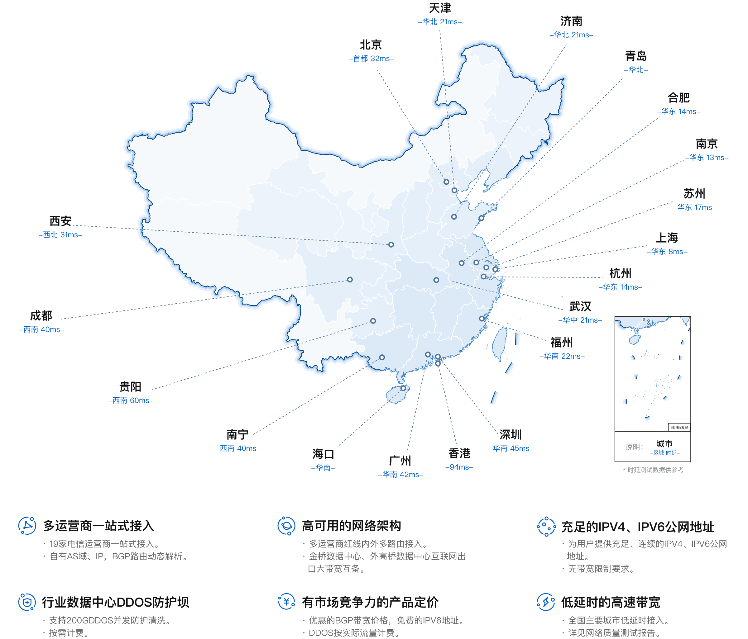 ����-KU��ƽ̨��¼